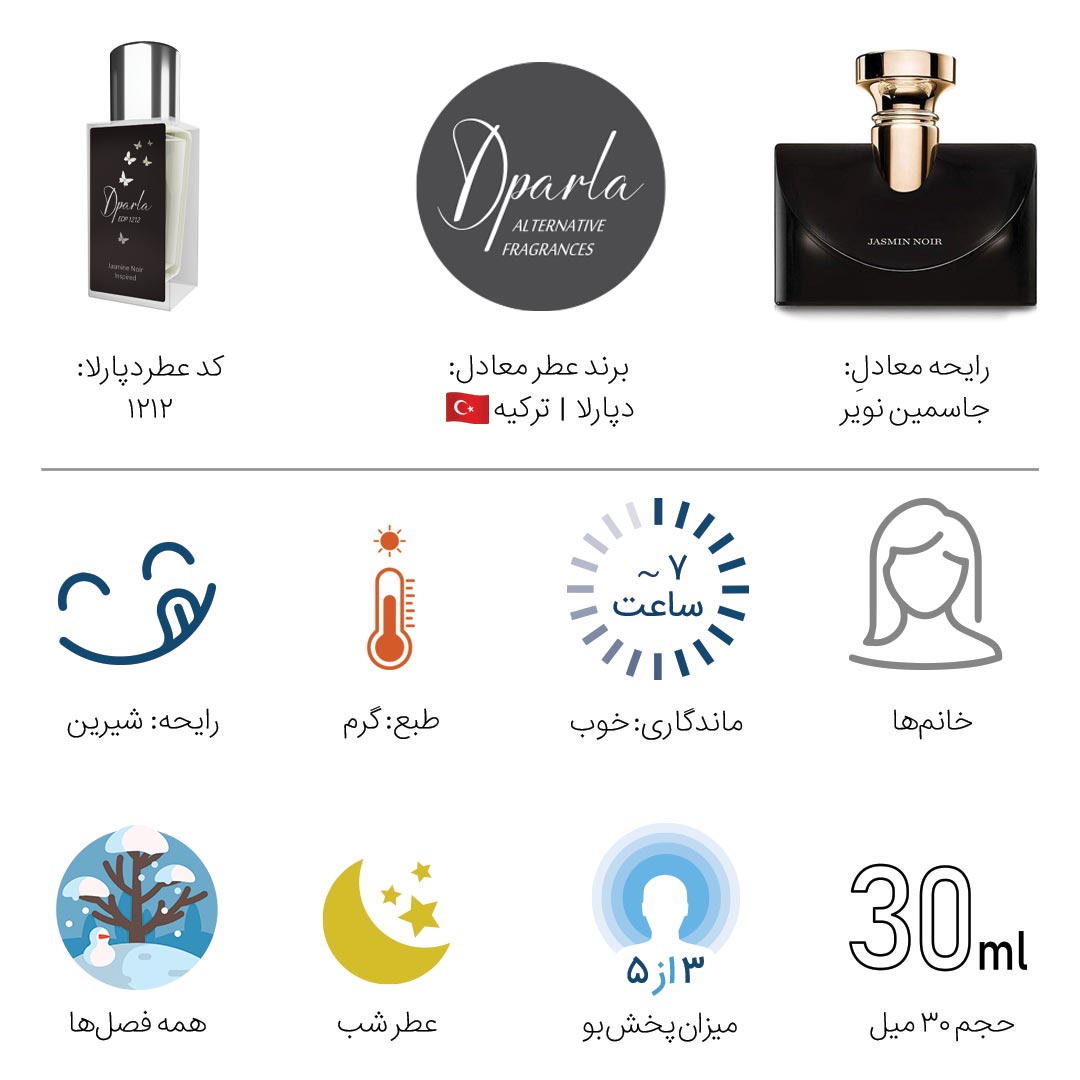 جاسمین نویر