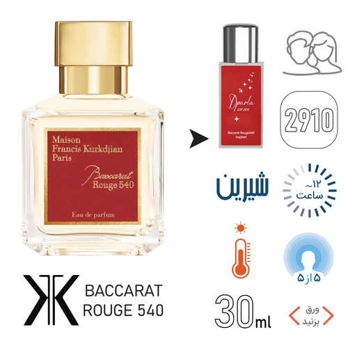 ادکلن باکارات رژ 540