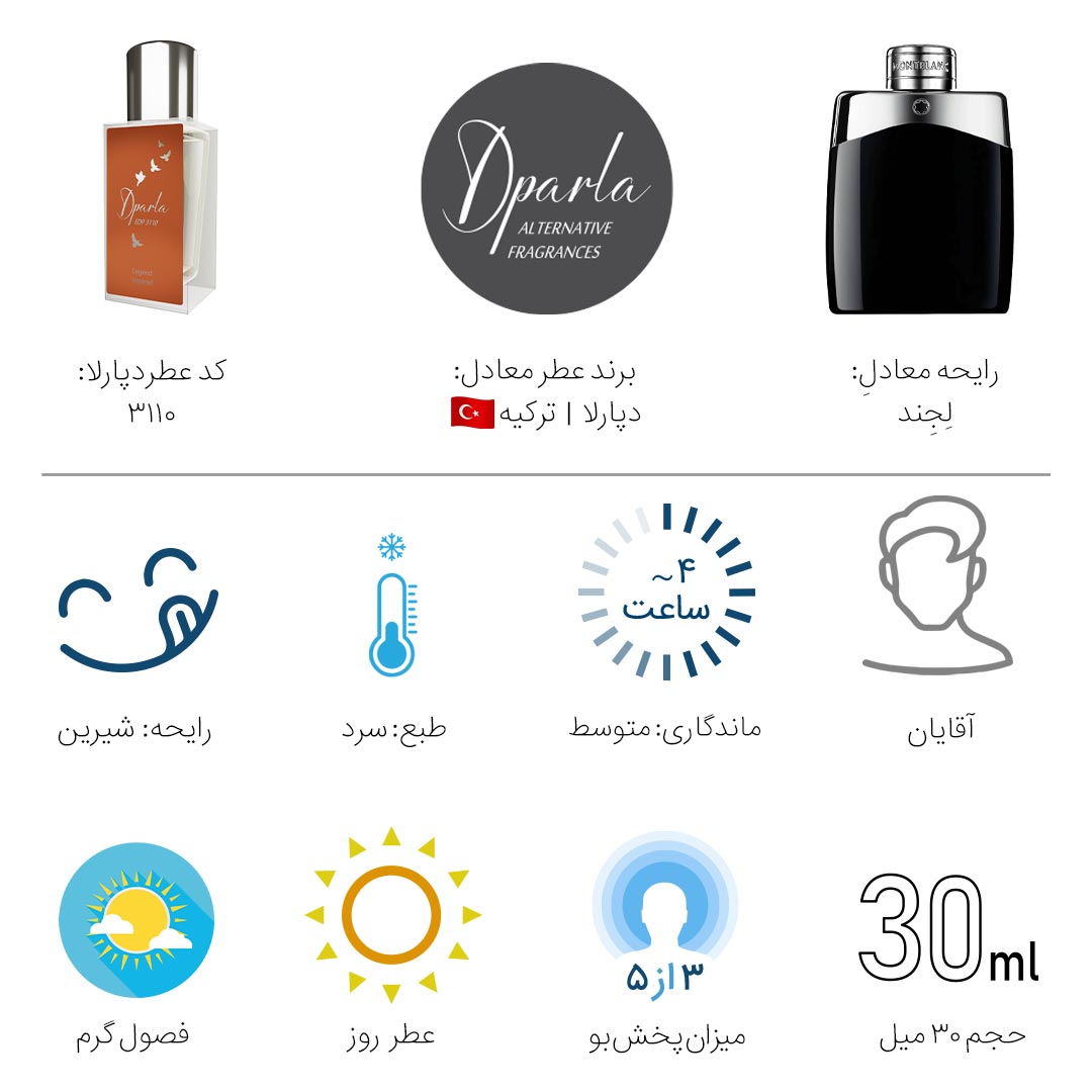 مونت بلانک