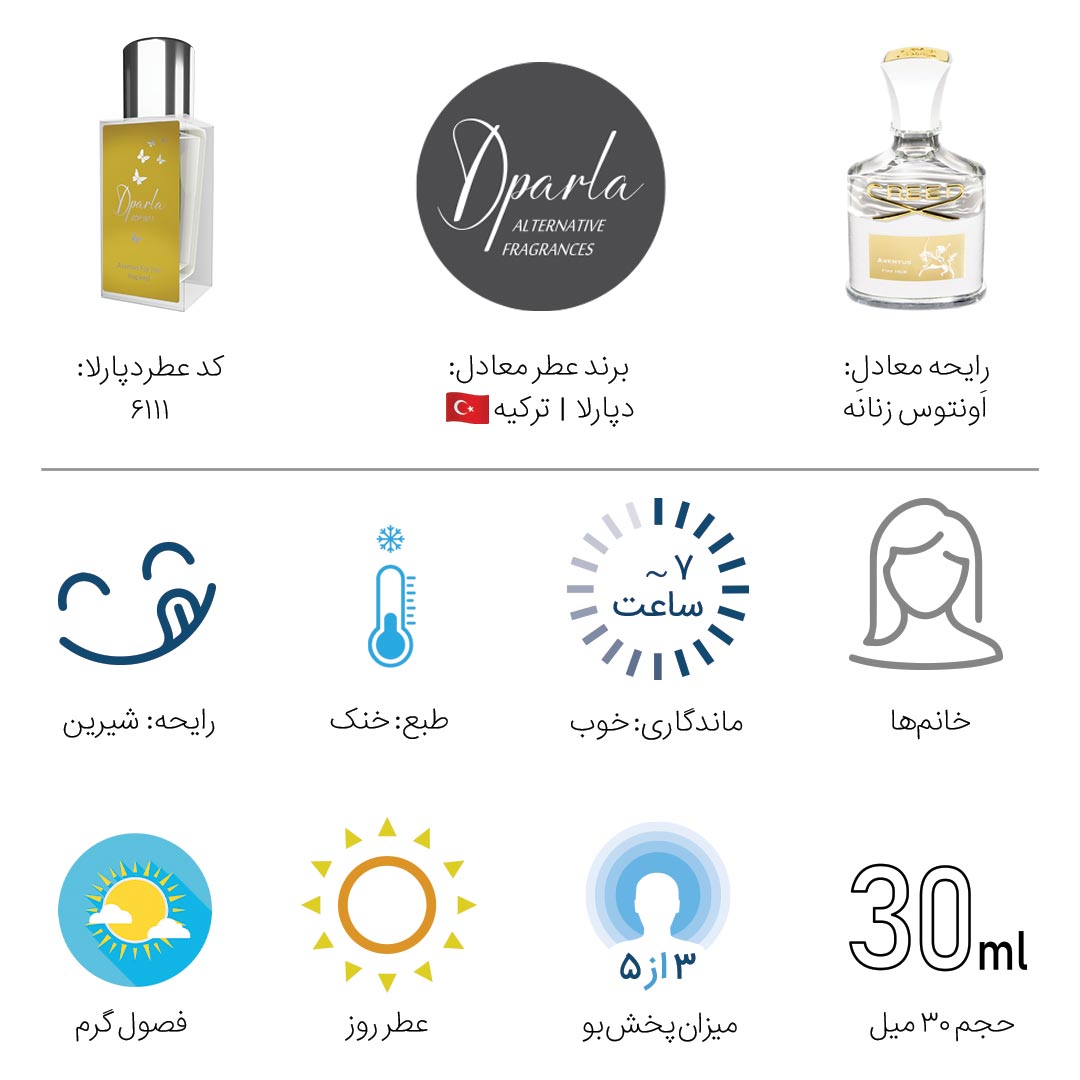 کرید اونتوس زنانه